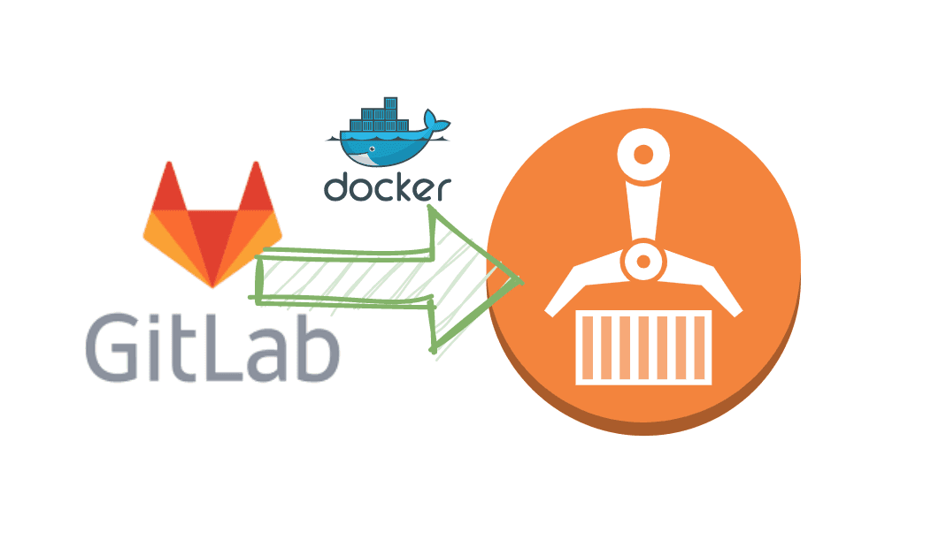 Push your Docker containers from GitLab to Amazon ECR