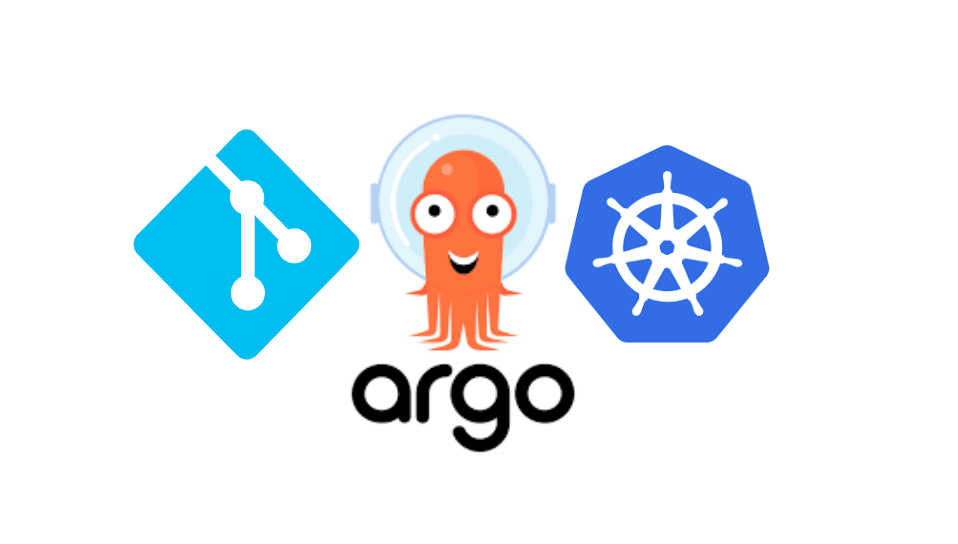 Deploy ArgoCD and a first App on Kubernetes