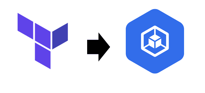 Deploy a GKE cluster with Terraform cloud